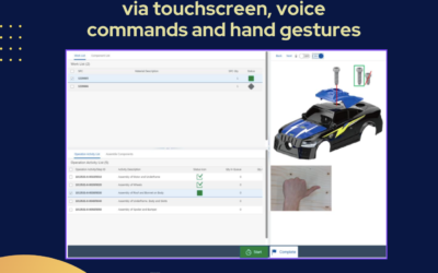 SAP DMC: Multimodale Interaktion per Touchscreen, Sprachbefehlen und Handgesten