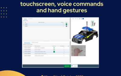 SAP DMC: Multimodal interaction via touchscreen, voice commands and hand gestures
