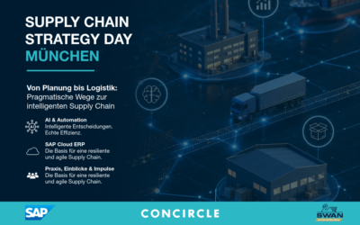 Supply Chain Strategy Day München